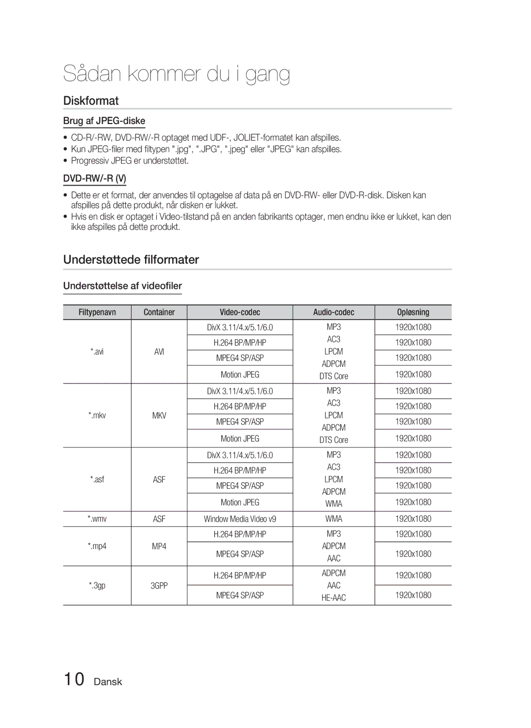 Samsung HT-D4500/XE manual Diskformat, Understøttede ﬁlformater, Brug af JPEG-diske, Understøttelse af videoﬁler 