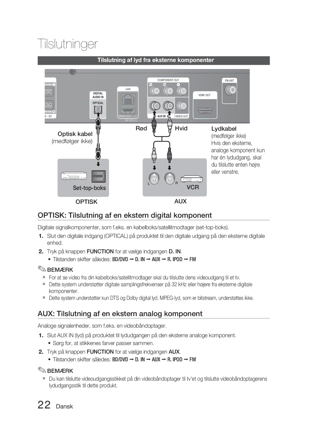 Samsung HT-D4500/XE Optisk Tilslutning af en ekstern digital komponent, AUX Tilslutning af en ekstern analog komponent 