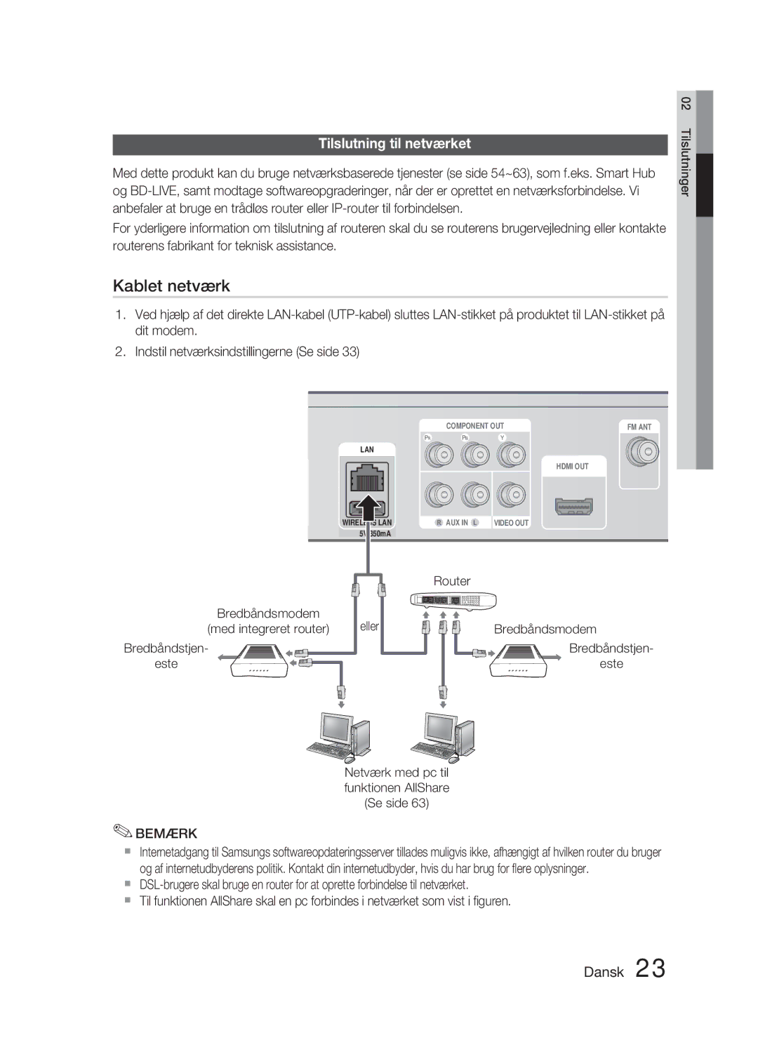 Samsung HT-D4500/XE manual Tilslutning til netværket, Router Bredbåndsmodem Bredbåndstjen Este 