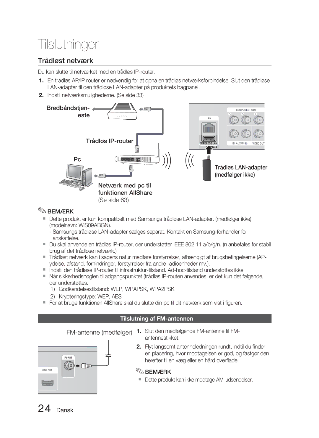 Samsung HT-D4500/XE manual Tilslutning af FM-antennen, Trådløs LAN-adapter medfølger ikke 