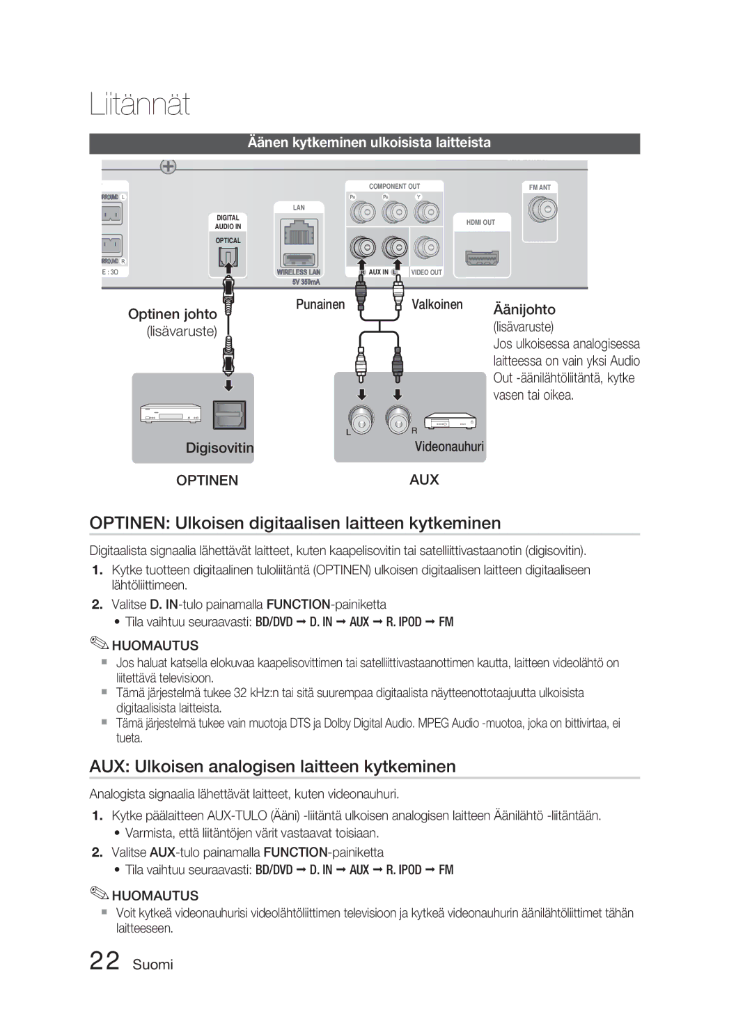 Samsung HT-D4500/XE manual Punainen Valkoinen Äänijohto Lisävaruste, Vasen tai oikea, Digisovitin 