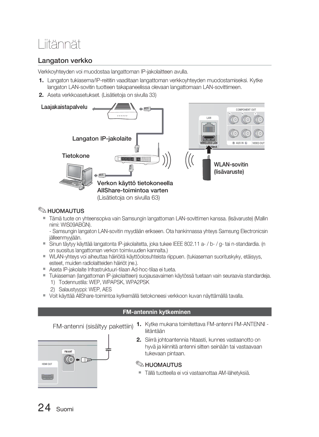 Samsung HT-D4500/XE WLAN-sovitin lisävaruste, FM-antennin kytkeminen,  Tällä tuotteella ei voi vastaanottaa AM-lähetyksiä 