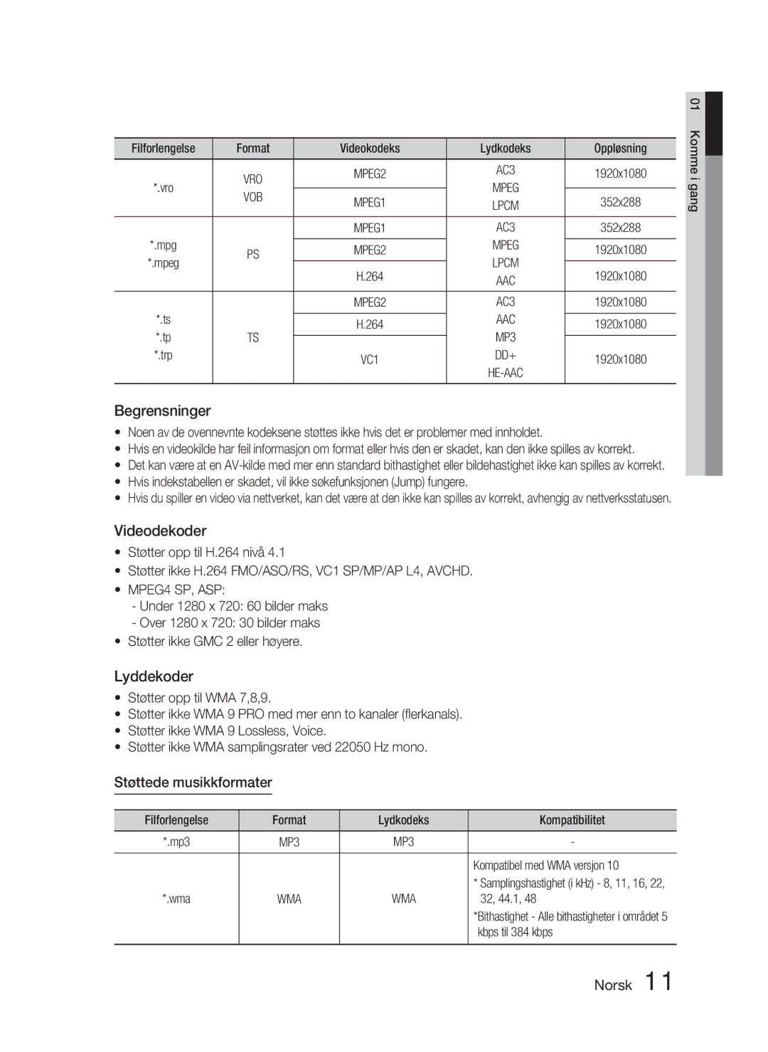 Samsung HT-D4500/XE manual Støttede musikkformater, Vob, MPEG4 SP, ASP 