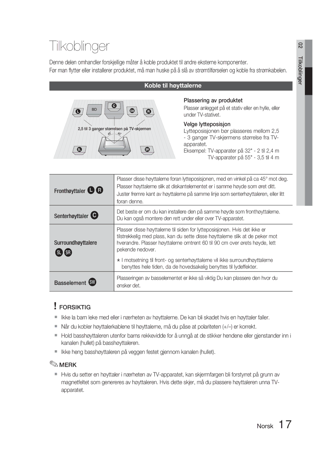 Samsung HT-D4500/XE manual Tilkoblinger, Koble til høyttalerne 