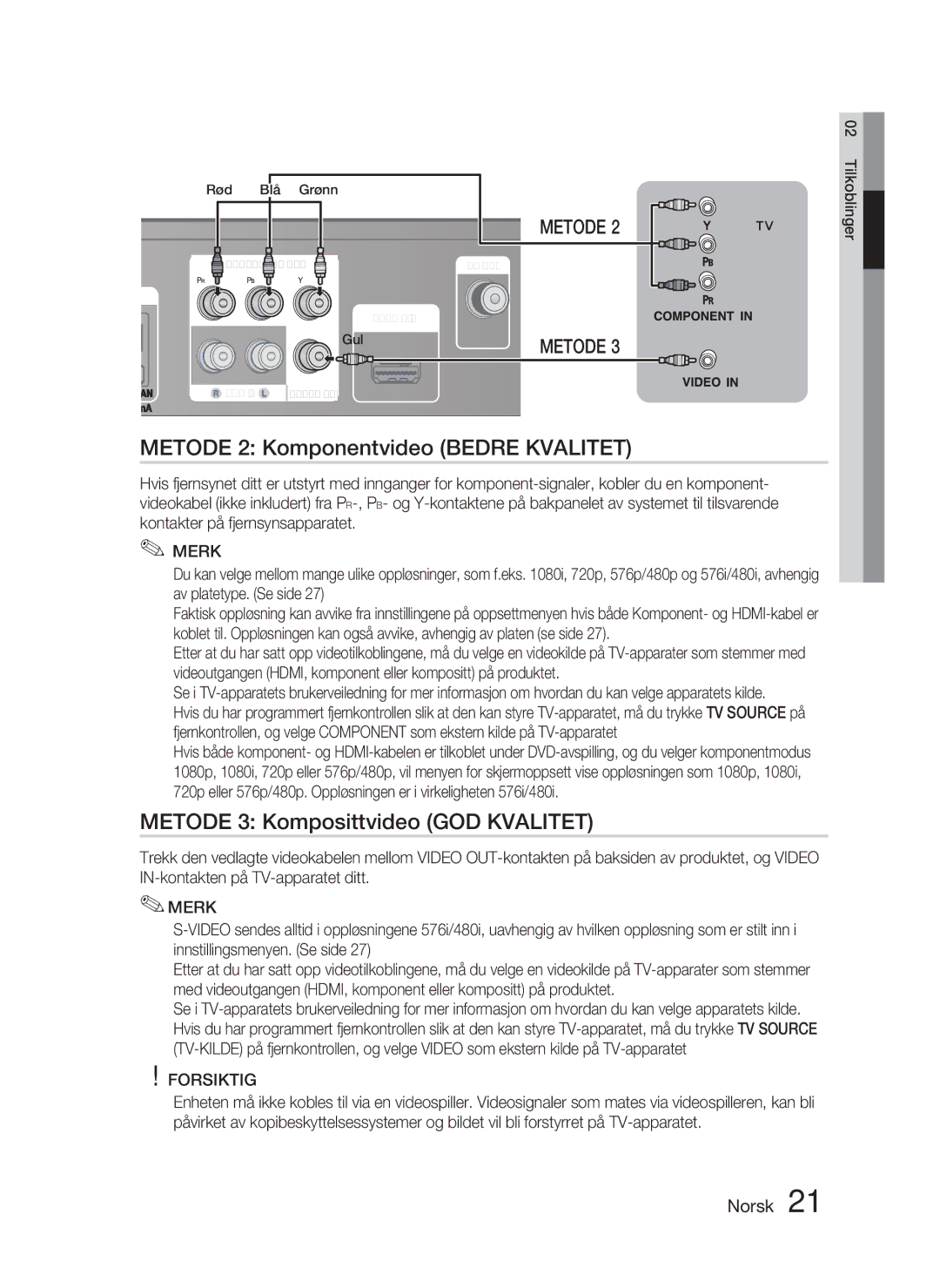 Samsung HT-D4500/XE manual Metode 2 Komponentvideo Bedre Kvalitet, Metode 3 Komposittvideo GOD Kvalitet 