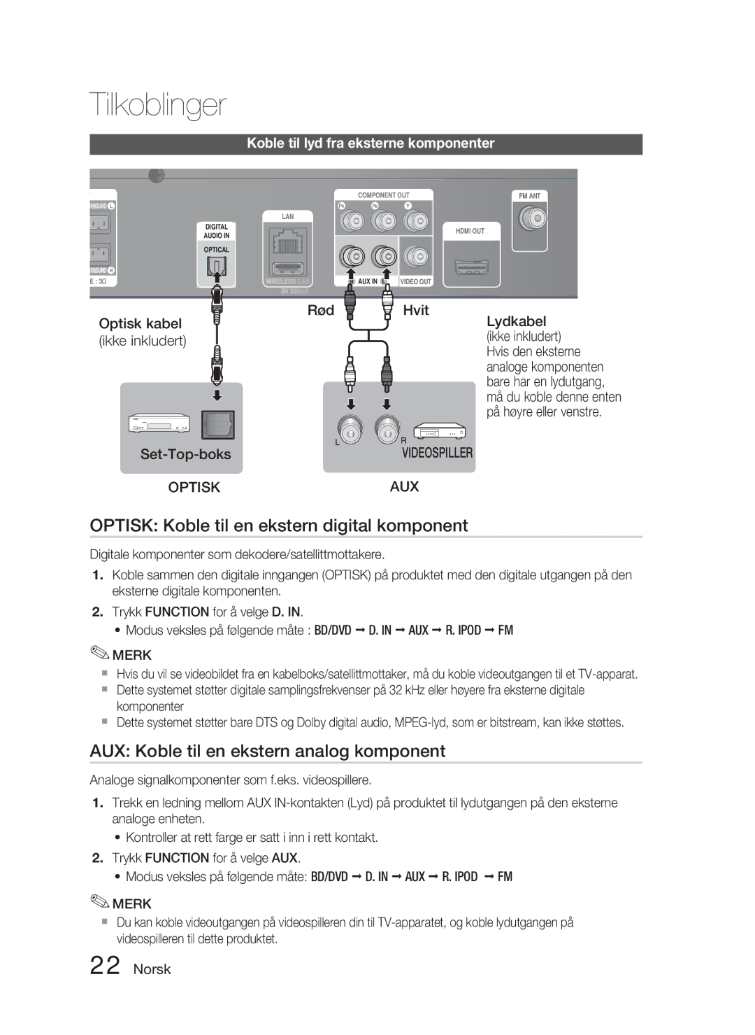 Samsung HT-D4500/XE Optisk Koble til en ekstern digital komponent, AUX Koble til en ekstern analog komponent, Rød Hvit 