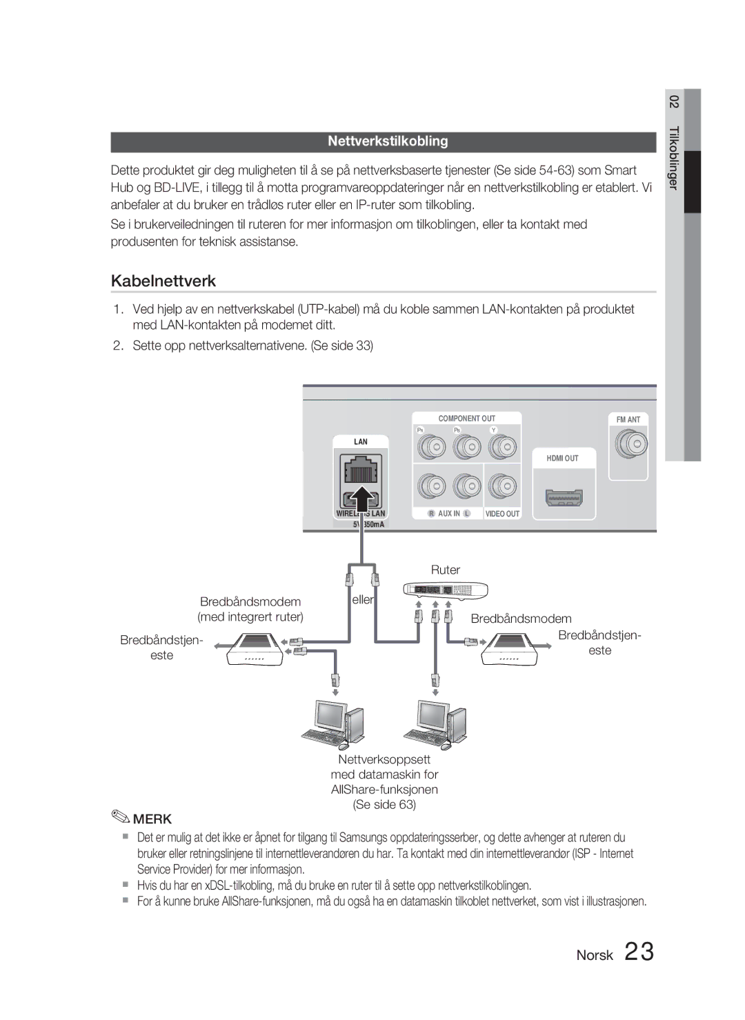 Samsung HT-D4500/XE manual Nettverkstilkobling, Ruter Bredbåndsmodem Bredbåndstjen Este Nettverksoppsett 