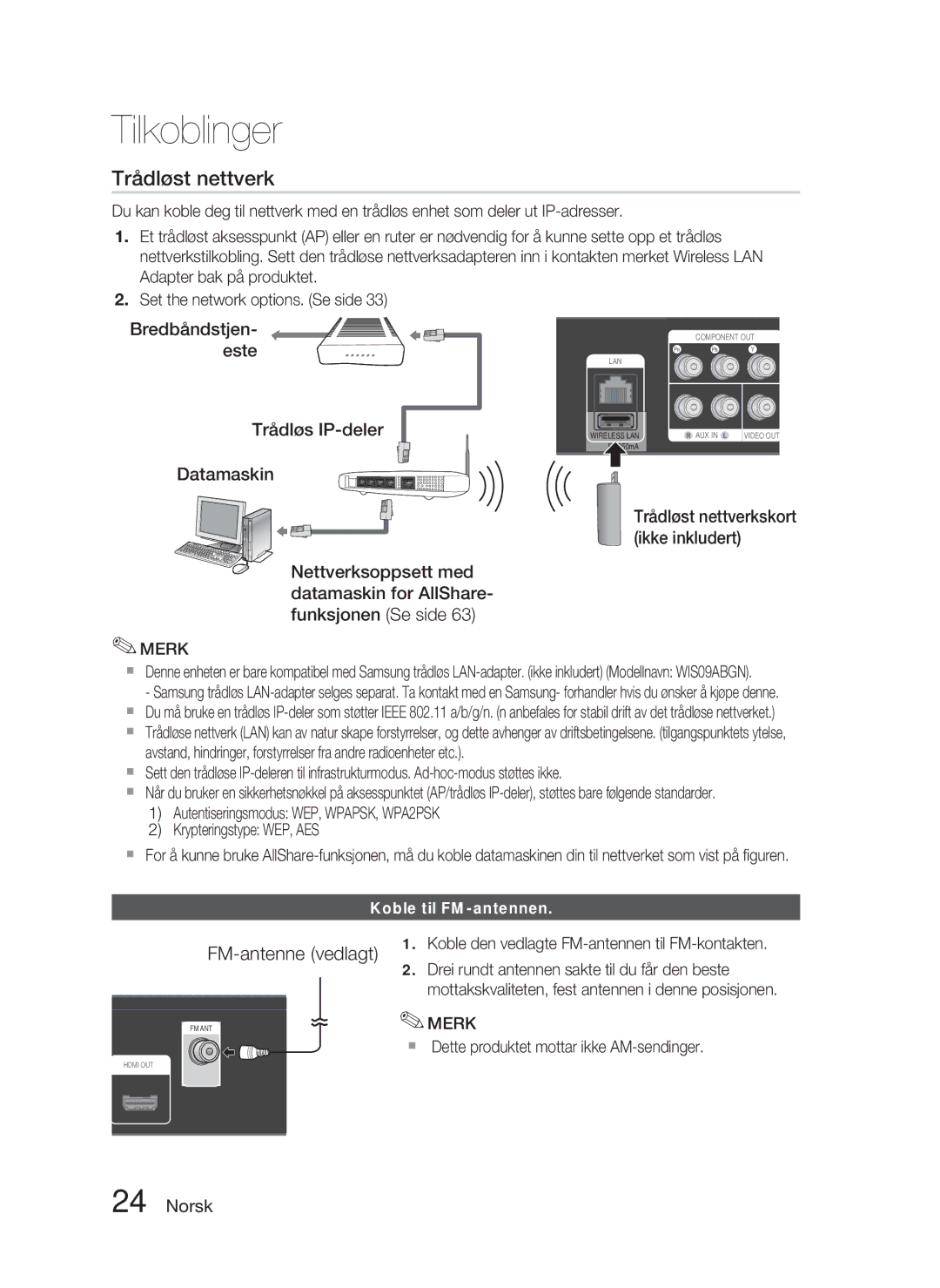 Samsung HT-D4500/XE manual Koble til FM-antennen, Trådløst nettverkskort ikke inkludert 