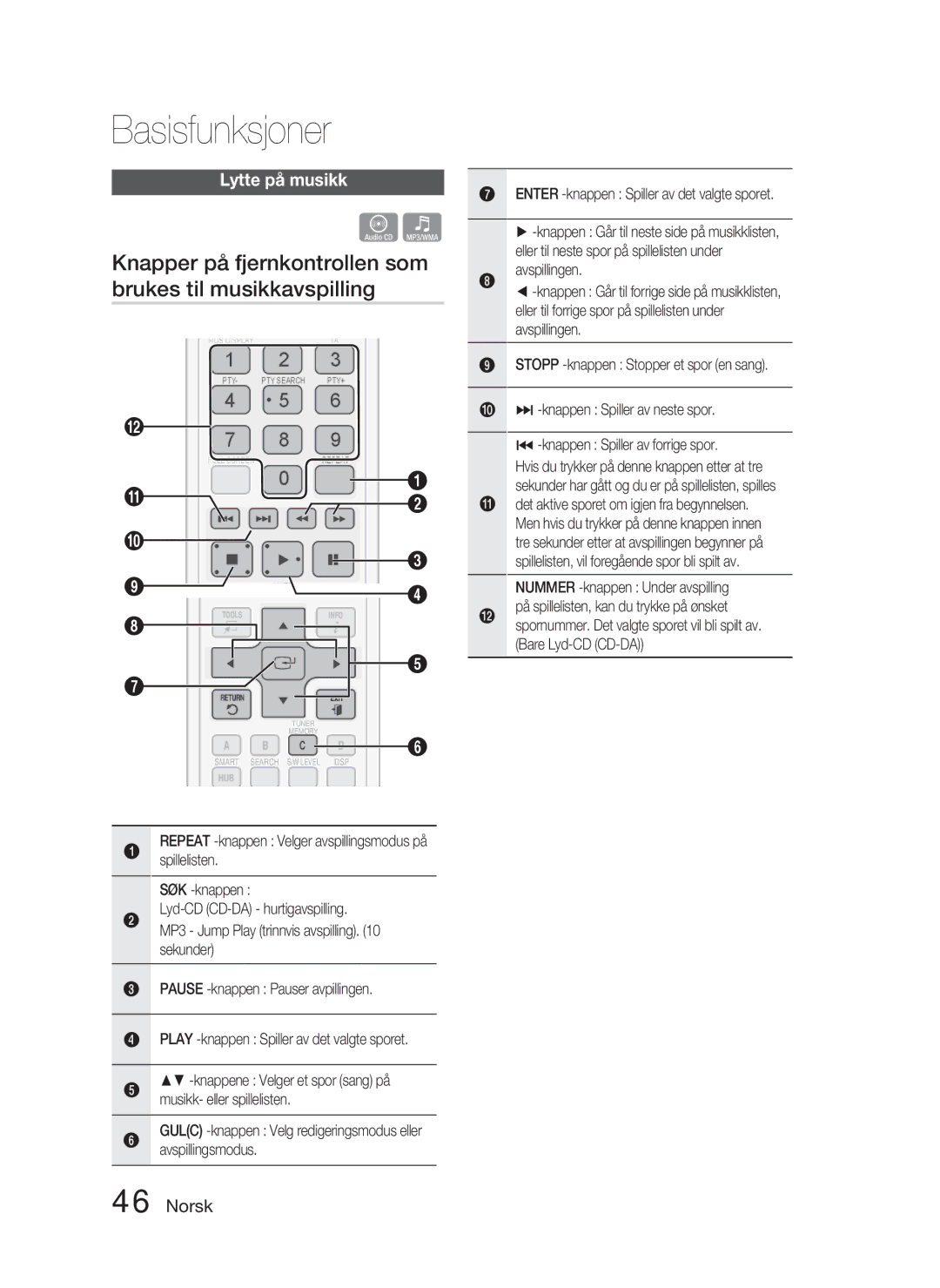 Samsung HT-D4500/XE manual Knapper på fjernkontrollen som brukes til musikkavspilling, Lytte på musikk 