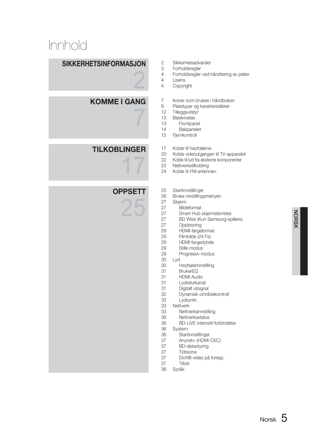 Samsung HT-D4500/XE manual Innhold, Komme I Gang 