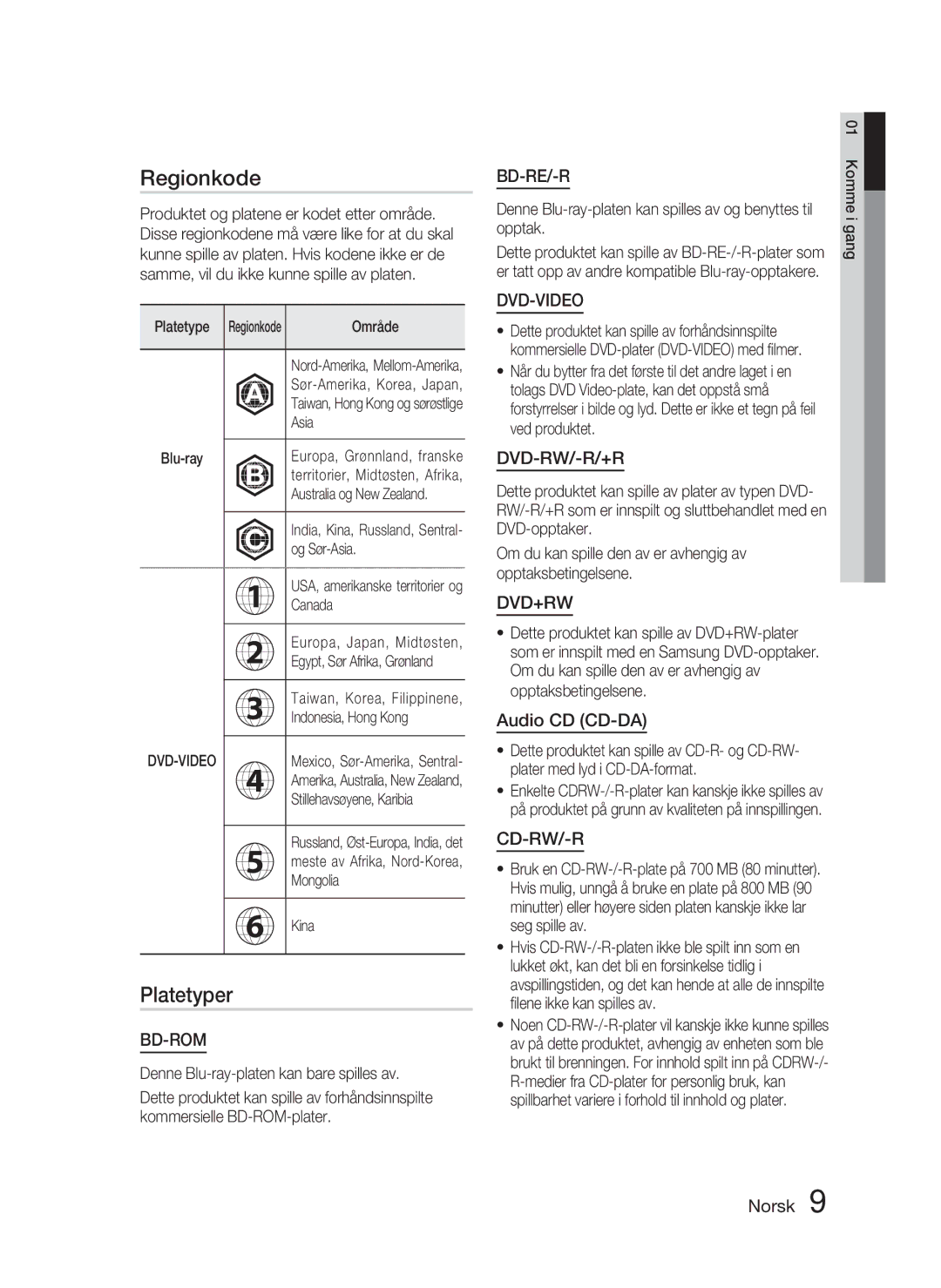 Samsung HT-D4500/XE manual Regionkode, Platetyper, Audio CD CD-DA 