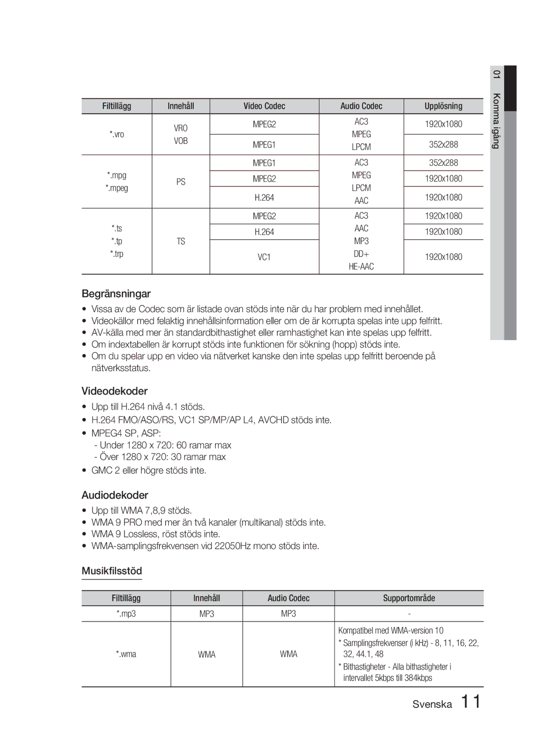 Samsung HT-D4500/XE manual Musikﬁlsstöd, Vob, MPEG4 SP, ASP 