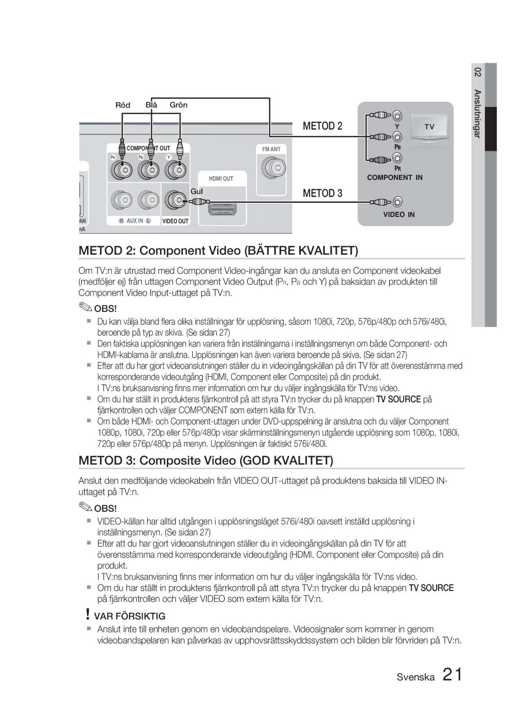 Samsung HT-D4500/XE manual Metod 2 Component Video Bättre Kvalitet, Metod 3 Composite Video GOD Kvalitet 