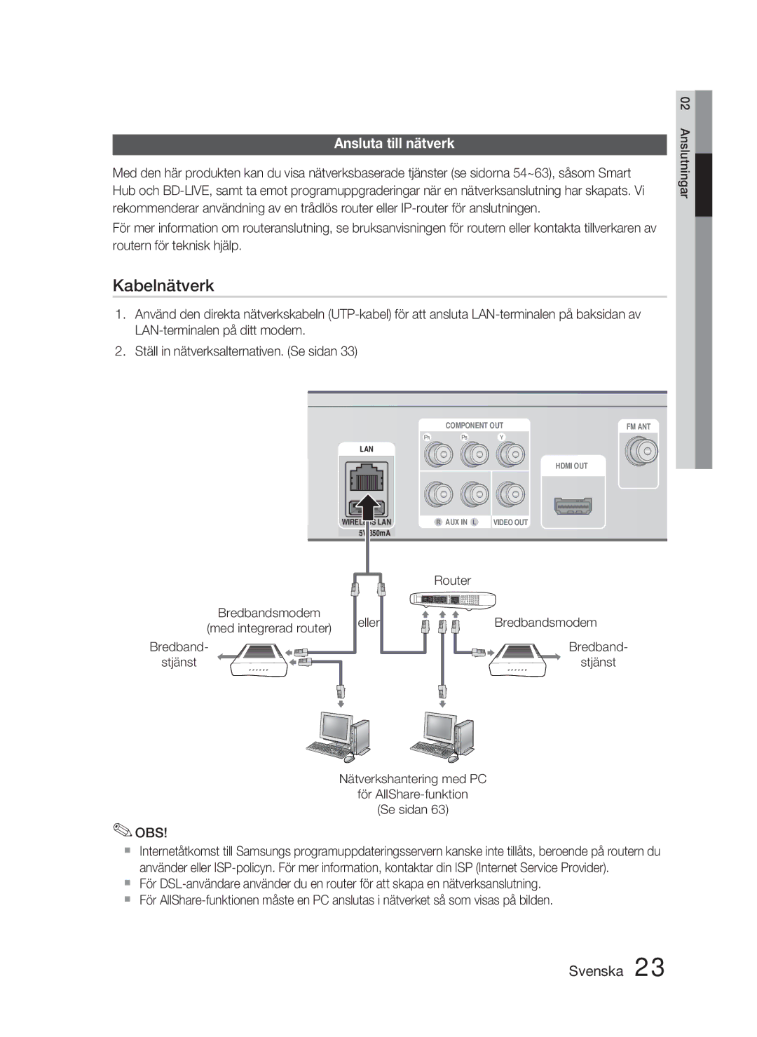 Samsung HT-D4500/XE manual Ansluta till nätverk, Bredband Stjänst 