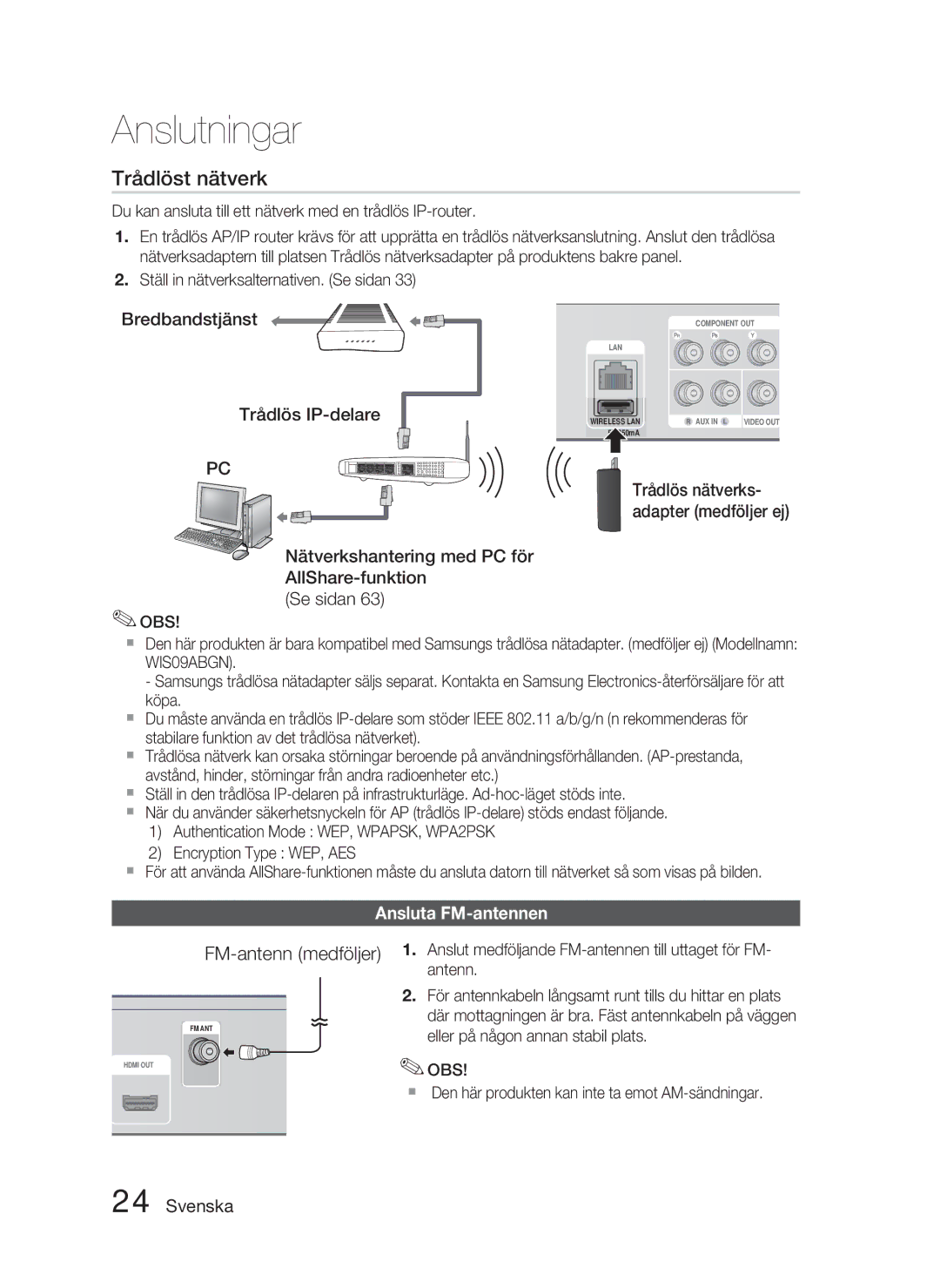 Samsung HT-D4500/XE manual Bredbandstjänst Trådlös IP-delare, Ansluta FM-antennen 