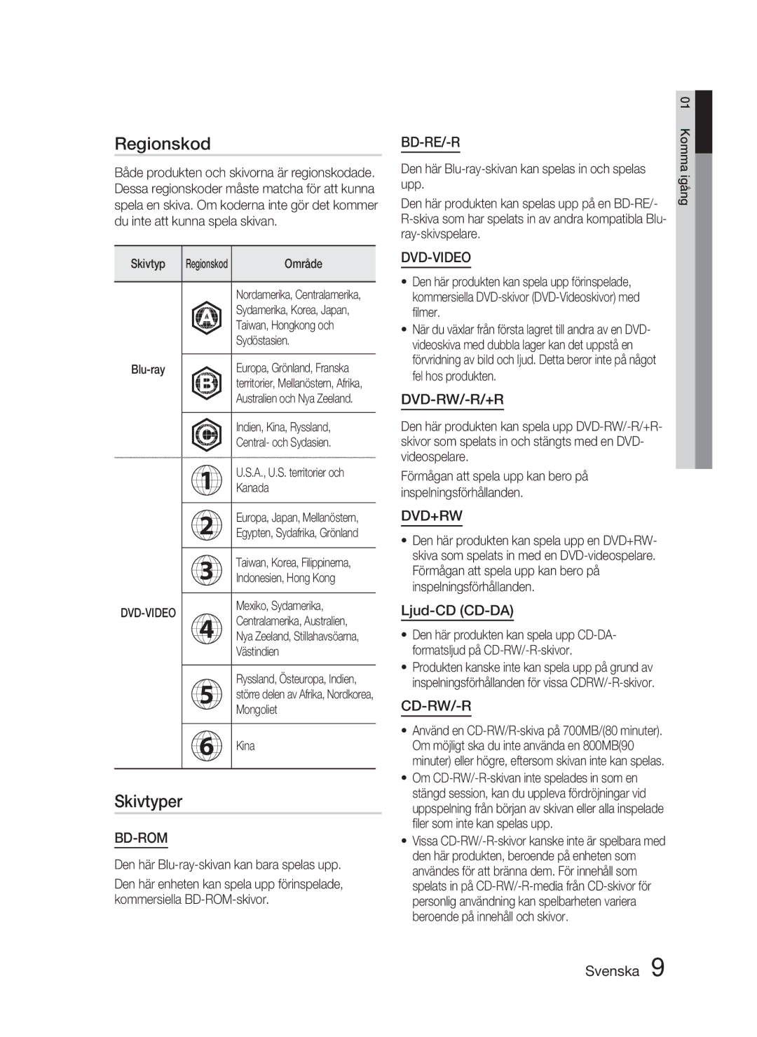 Samsung HT-D4500/XE manual Regionskod, Skivtyper, Ljud-CD CD-DA 