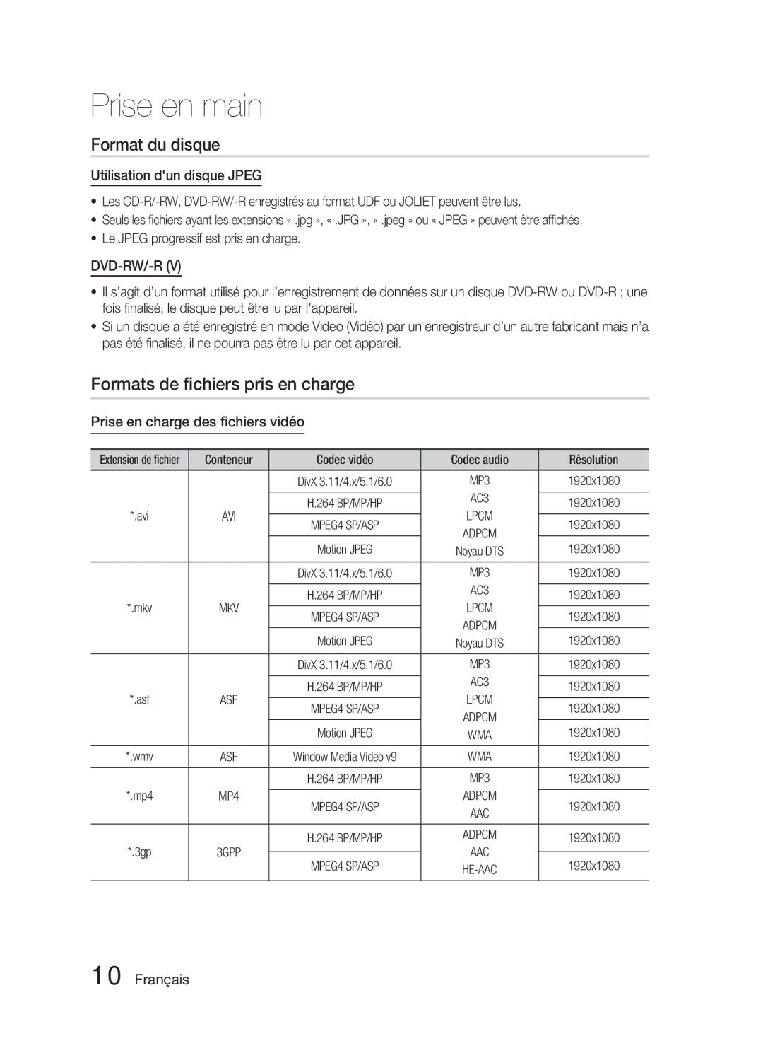 Samsung HT-D4500/ZF manual Format du disque, Formats de ﬁchiers pris en charge, Utilisation dun disque Jpeg 