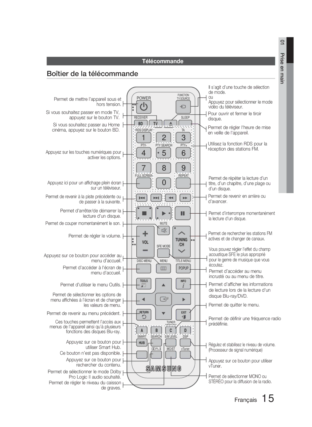 Samsung HT-D4500/ZF manual Boîtier de la télécommande, Télécommande, Pour ouvrir et fermer le tiroir 