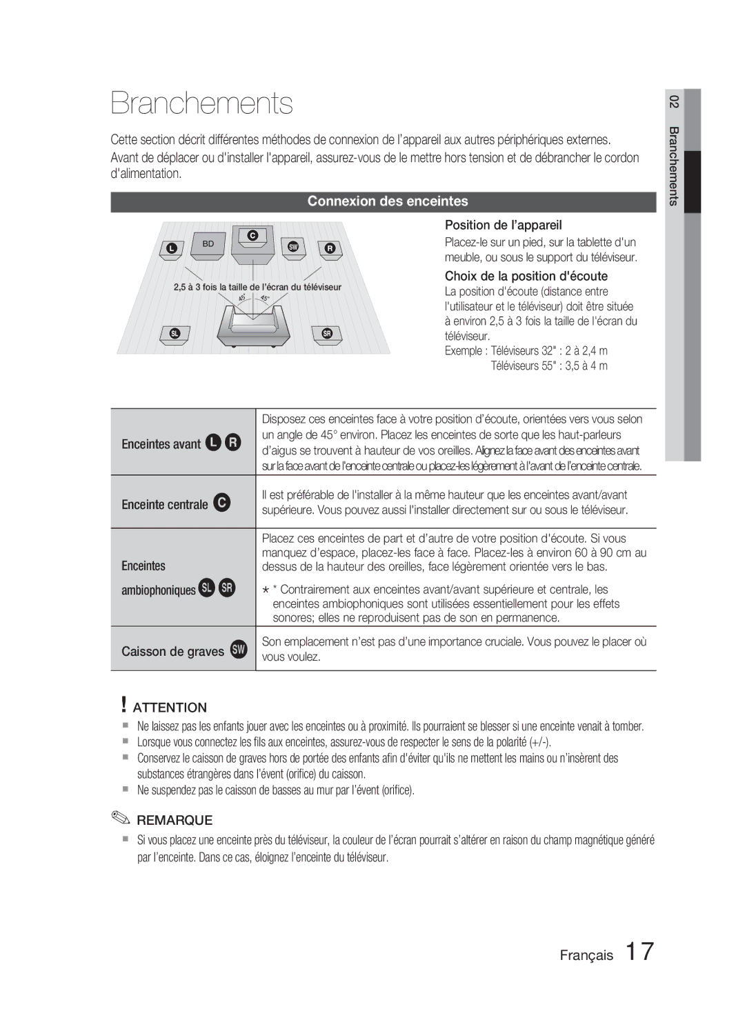 Samsung HT-D4500/ZF manual Branchements, Connexion des enceintes 