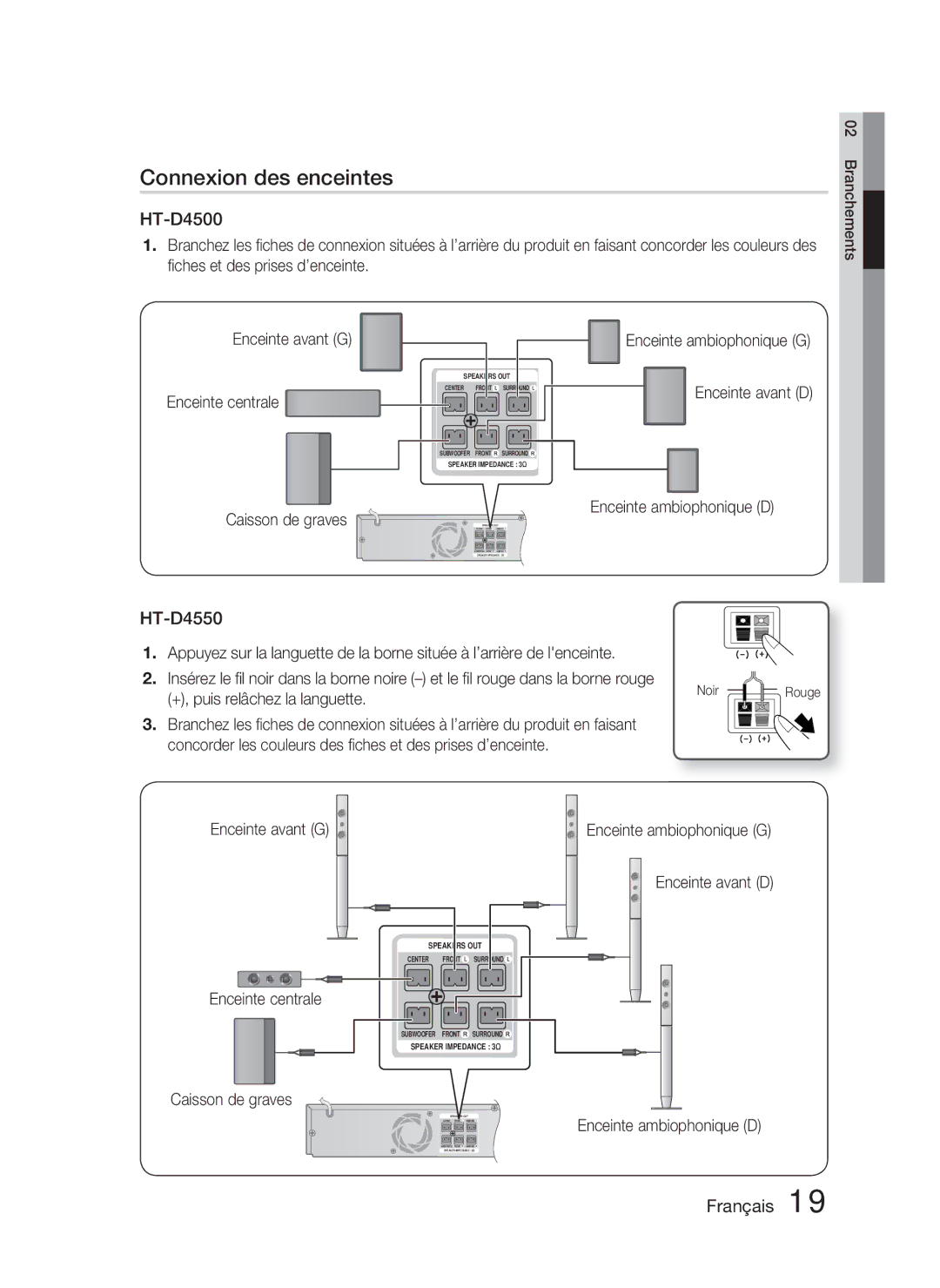 Samsung HT-D4500/ZF manual Connexion des enceintes, Enceinte avant G Enceinte centrale Caisson de graves, Noir Rouge 