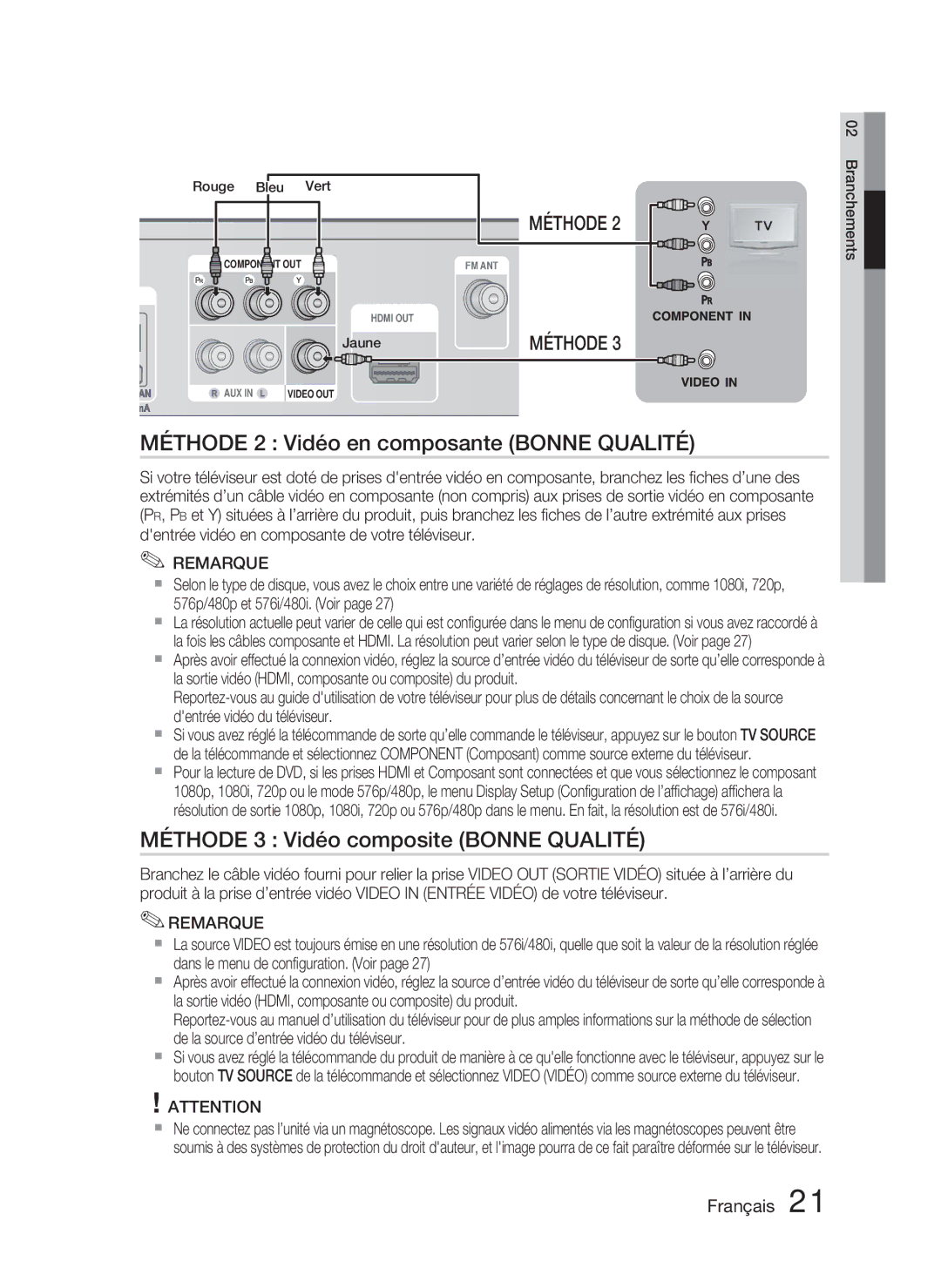 Samsung HT-D4500/ZF manual Méthode 2 Vidéo en composante Bonne Qualité, Méthode 3 Vidéo composite Bonne Qualité 