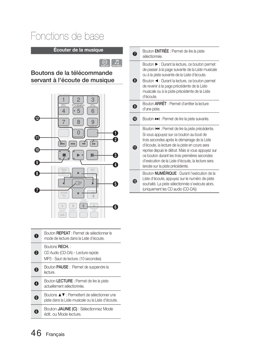 Samsung HT-D4500/ZF manual Boutons de la télécommande servant à lécoute de musique, Écouter de la musique, Boutons Rech 