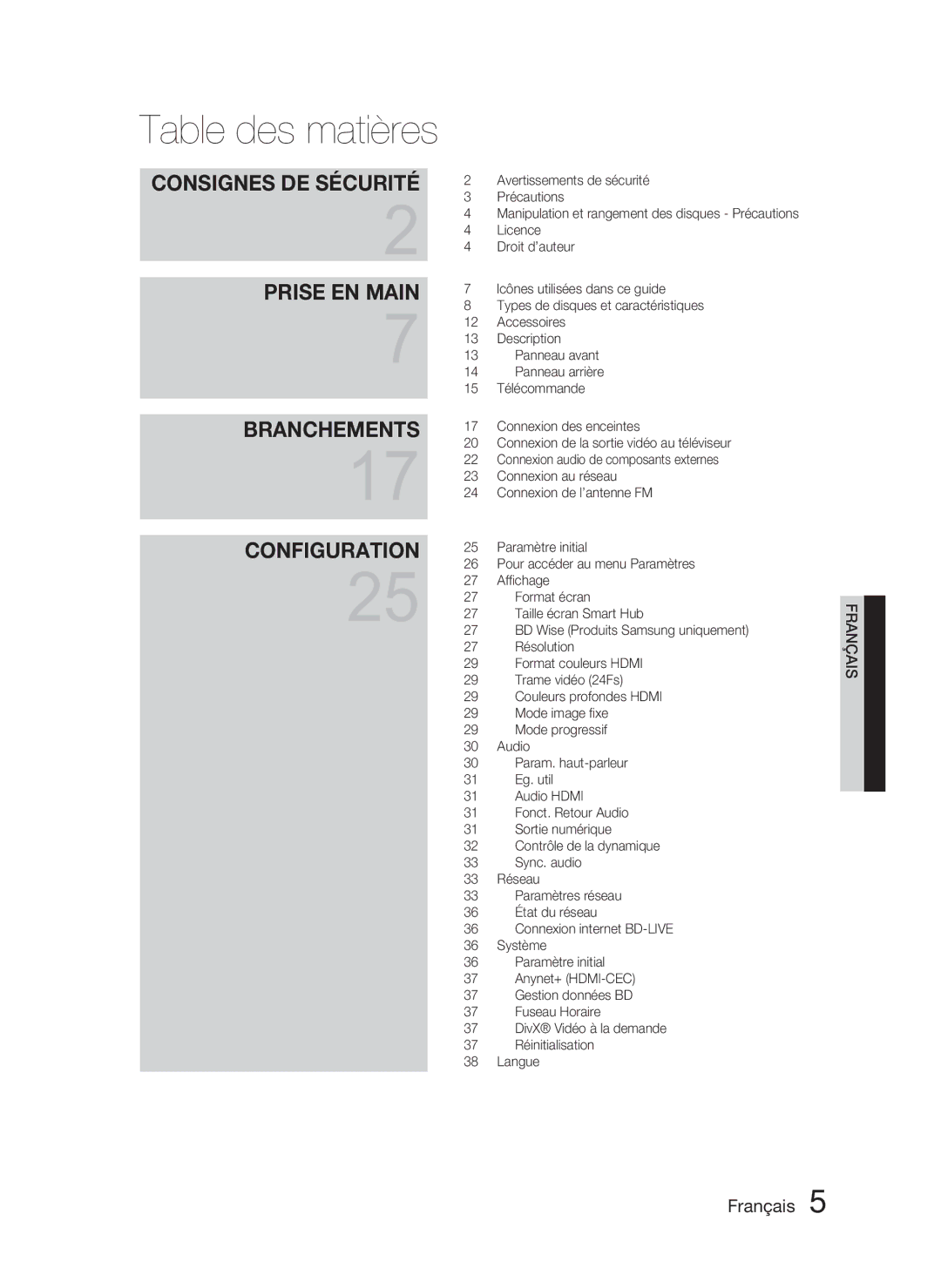 Samsung HT-D4500/ZF manual Table des matières 