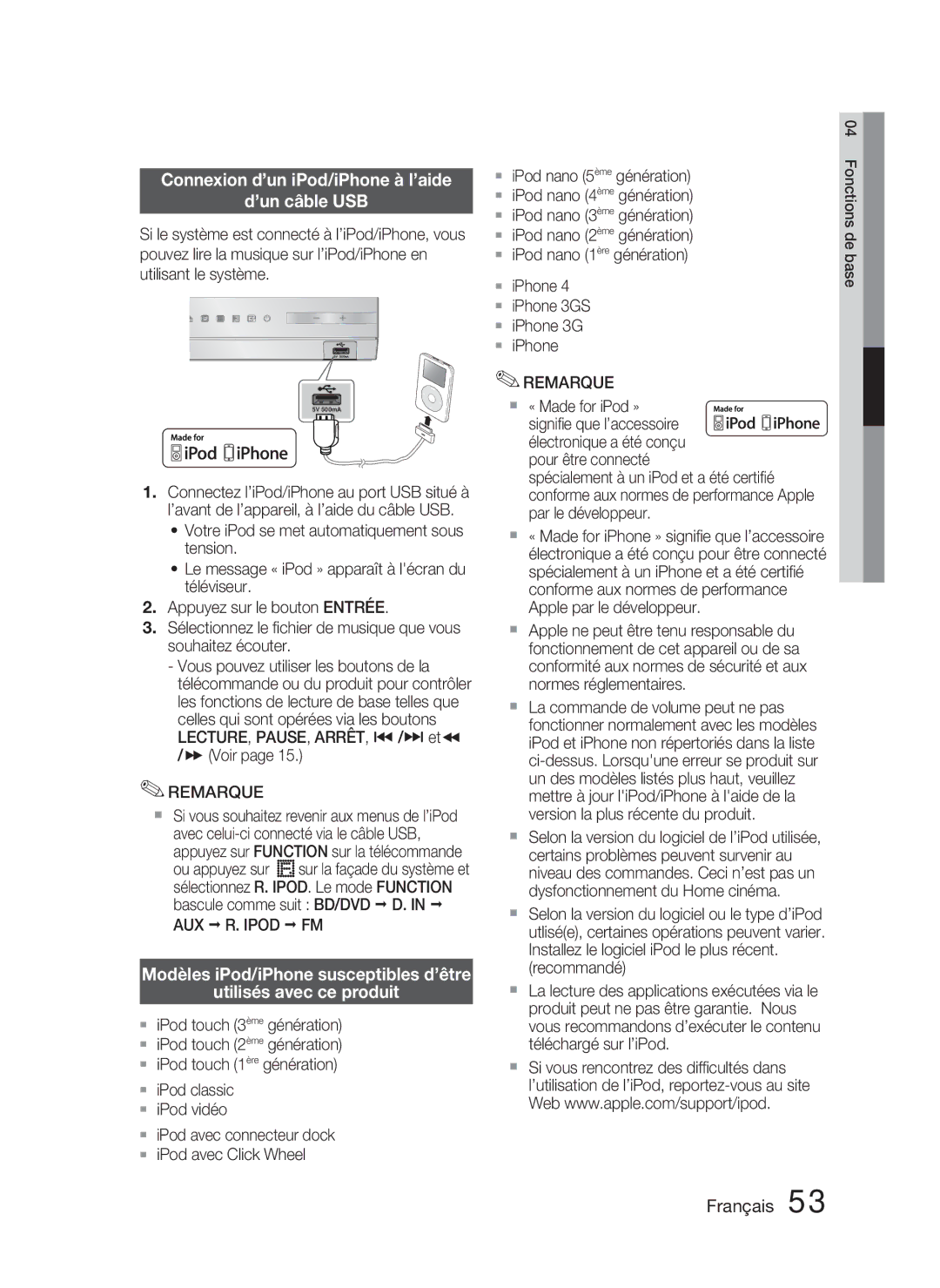 Samsung HT-D4500/ZF manual Connexion d’un iPod/iPhone à l’aide ’un câble USB, AUX R. Ipod 