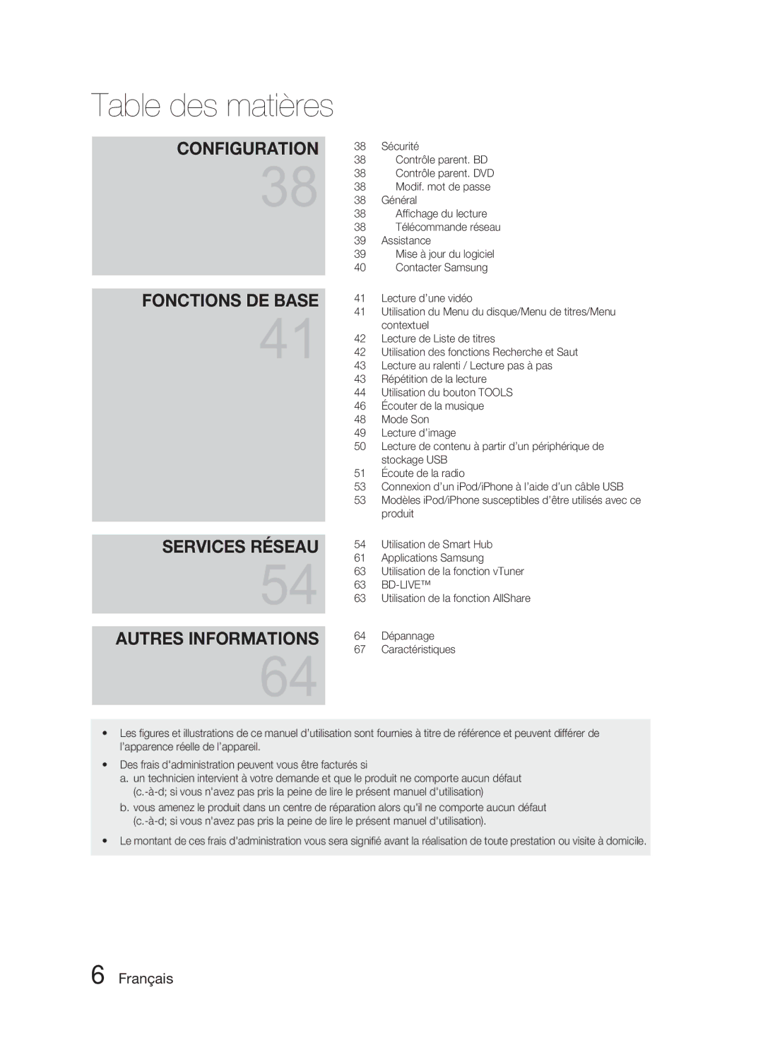 Samsung HT-D4500/ZF Sécurité, Contrôle parent. BD, Contrôle parent. DVD, Modif. mot de passe, Général, Afﬁchage du lecture 