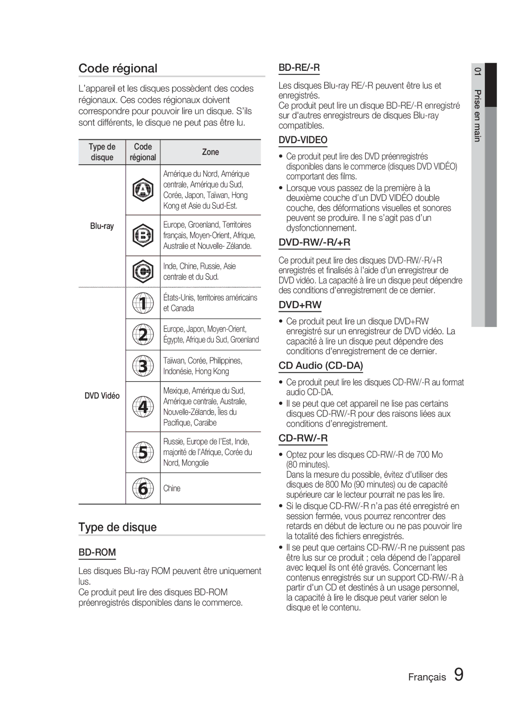 Samsung HT-D4500/ZF manual Code régional, Type de disque, CD Audio CD-DA 