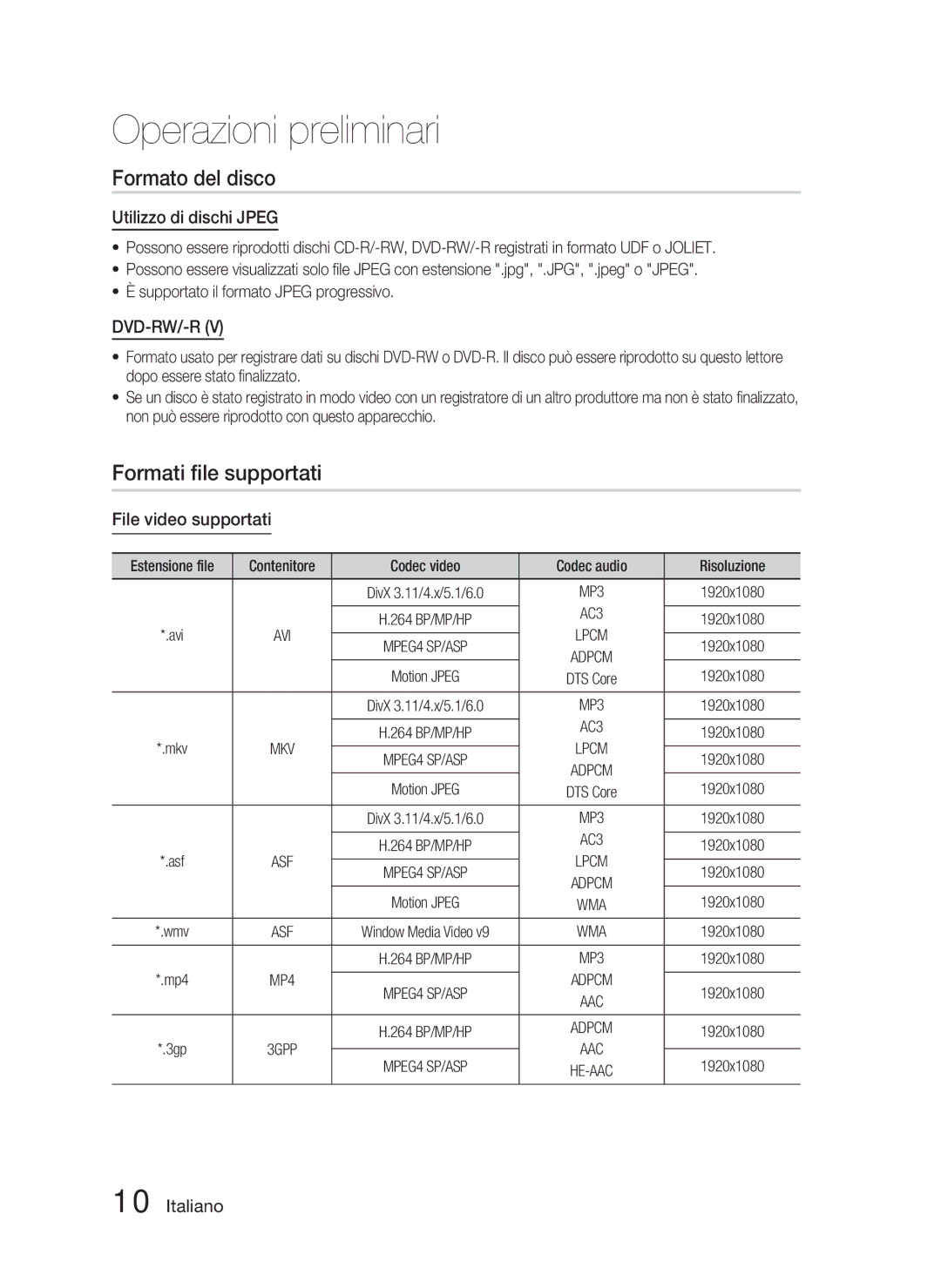 Samsung HT-D4500/ZF manual Formato del disco, Formati ﬁle supportati, Utilizzo di dischi Jpeg, File video supportati 