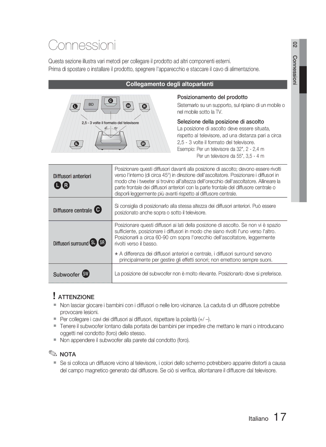 Samsung HT-D4500/ZF manual Connessioni, Collegamento degli altoparlanti 