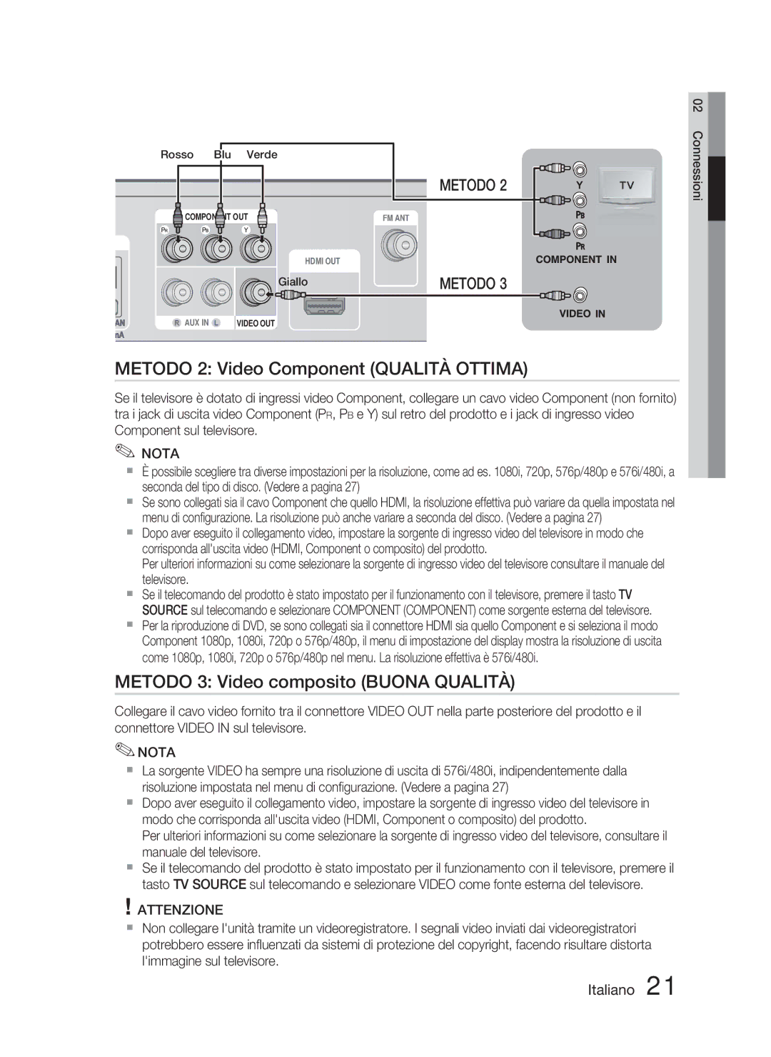 Samsung HT-D4500/ZF manual Metodo 2 Video Component Qualità Ottima, Metodo 3 Video composito Buona Qualità 