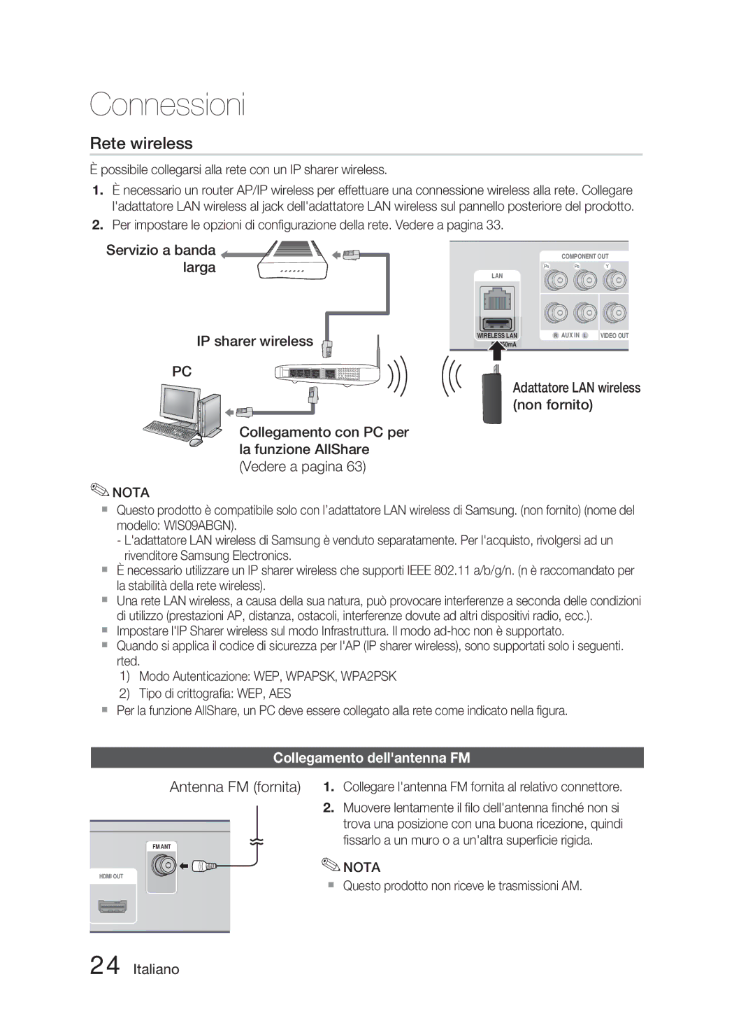 Samsung HT-D4500/ZF manual Collegamento dellantenna FM, Possibile collegarsi alla rete con un IP sharer wireless 