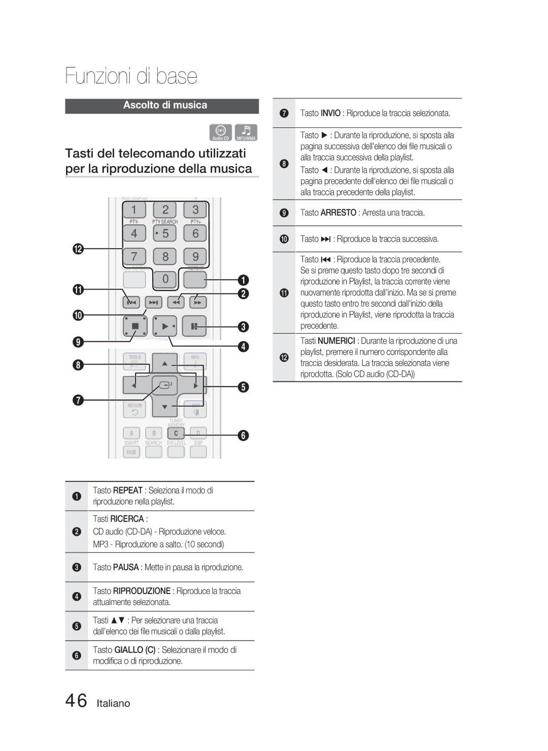 Samsung HT-D4500/ZF manual Ascolto di musica, Tasti Ricerca, Alla traccia successiva della playlist 