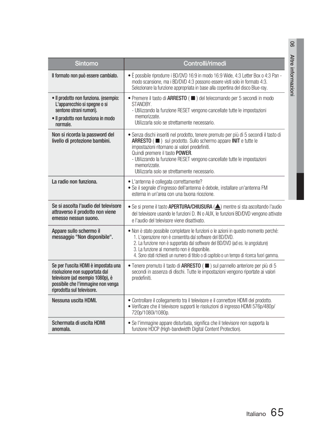 Samsung HT-D4500/ZF manual Standby, Arresto 