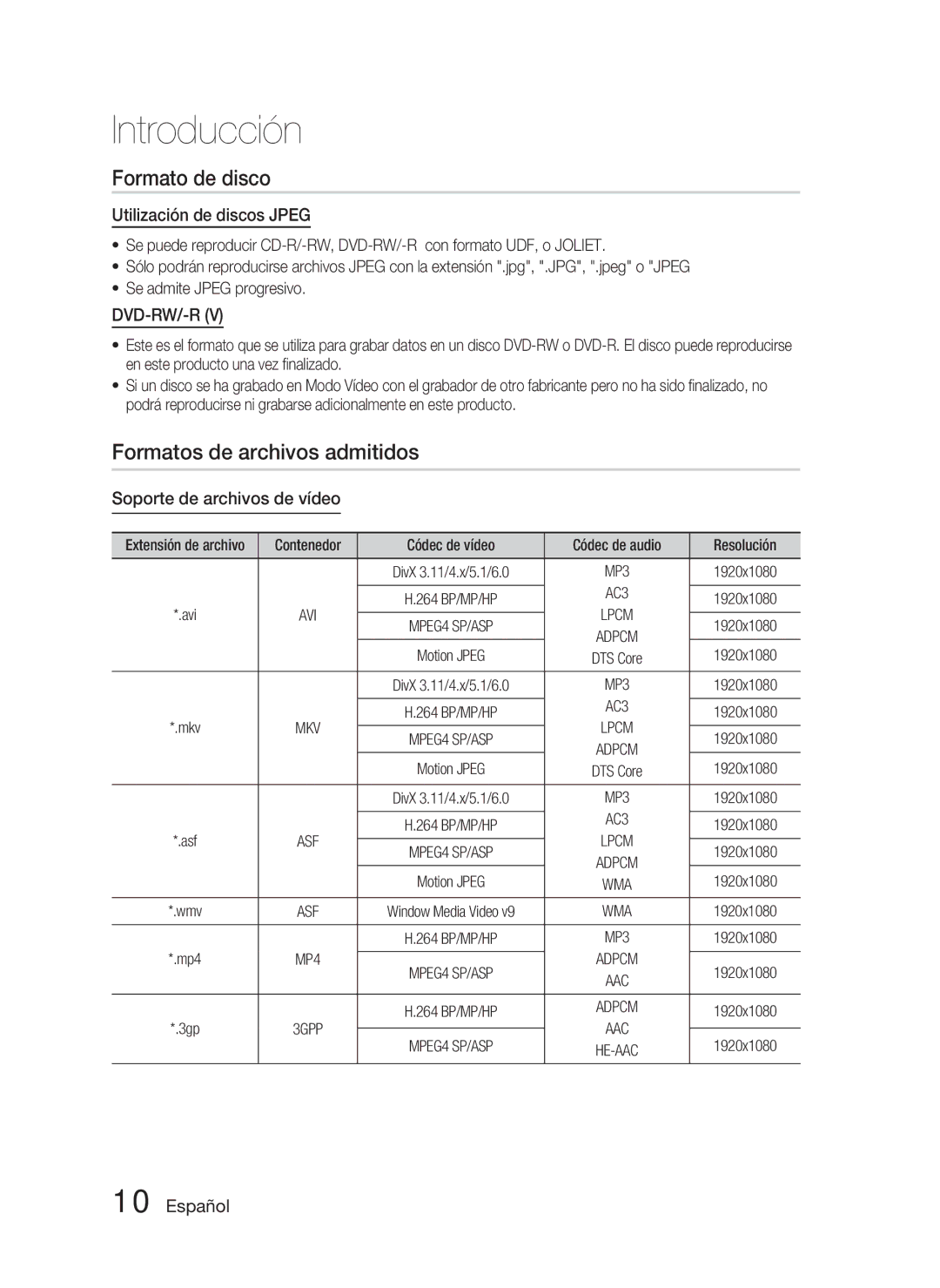 Samsung HT-D4500/ZF manual Formato de disco, Formatos de archivos admitidos, Utilización de discos Jpeg 