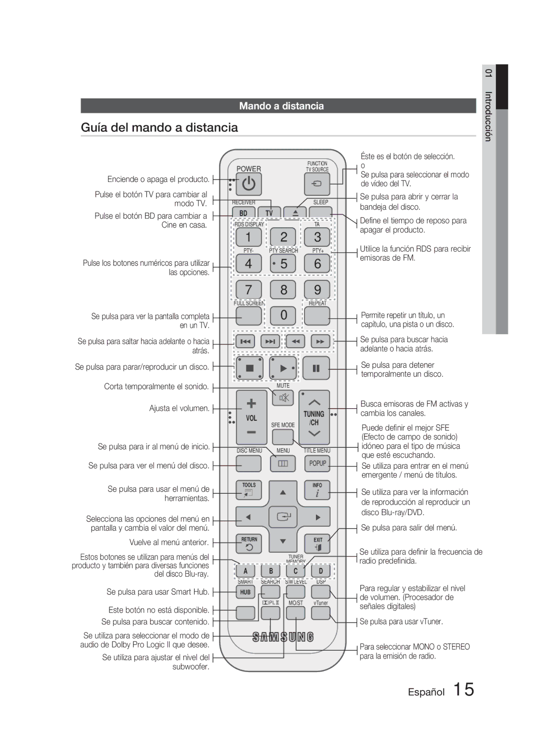 Samsung HT-D4500/ZF manual Guía del mando a distancia, Mando a distancia 