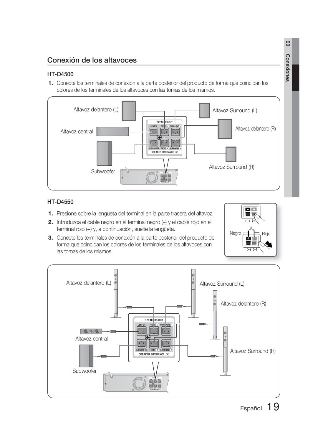 Samsung HT-D4500/ZF manual Conexión de los altavoces, Altavoz delantero L Altavoz central Subwoofer, Negro 