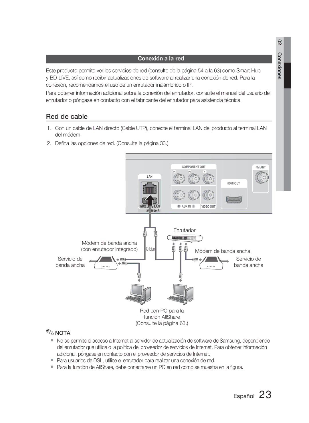 Samsung HT-D4500/ZF manual Red de cable, Conexión a la red 