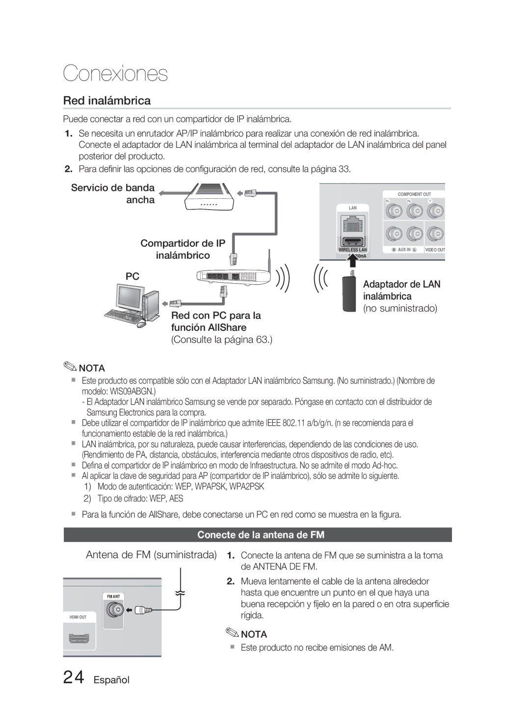 Samsung HT-D4500/ZF Servicio de banda ancha Compartidor de IP Inalámbrico, Adaptador de LAN inalámbrica No suministrado 