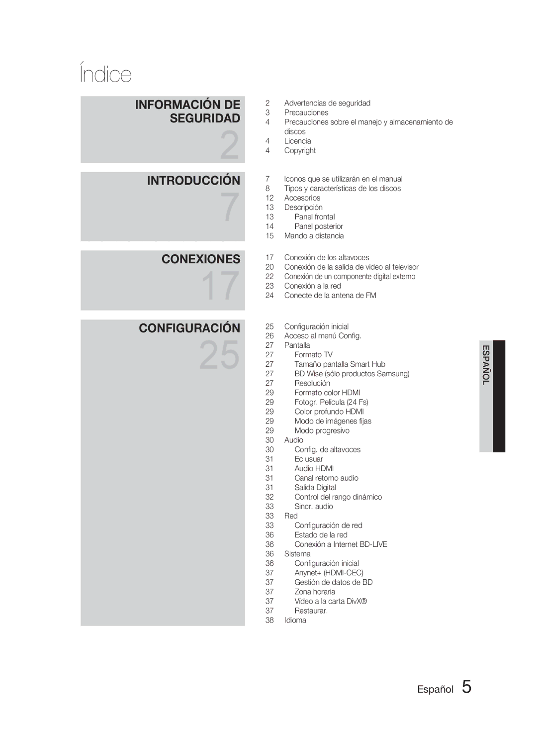 Samsung HT-D4500/ZF manual Índice 