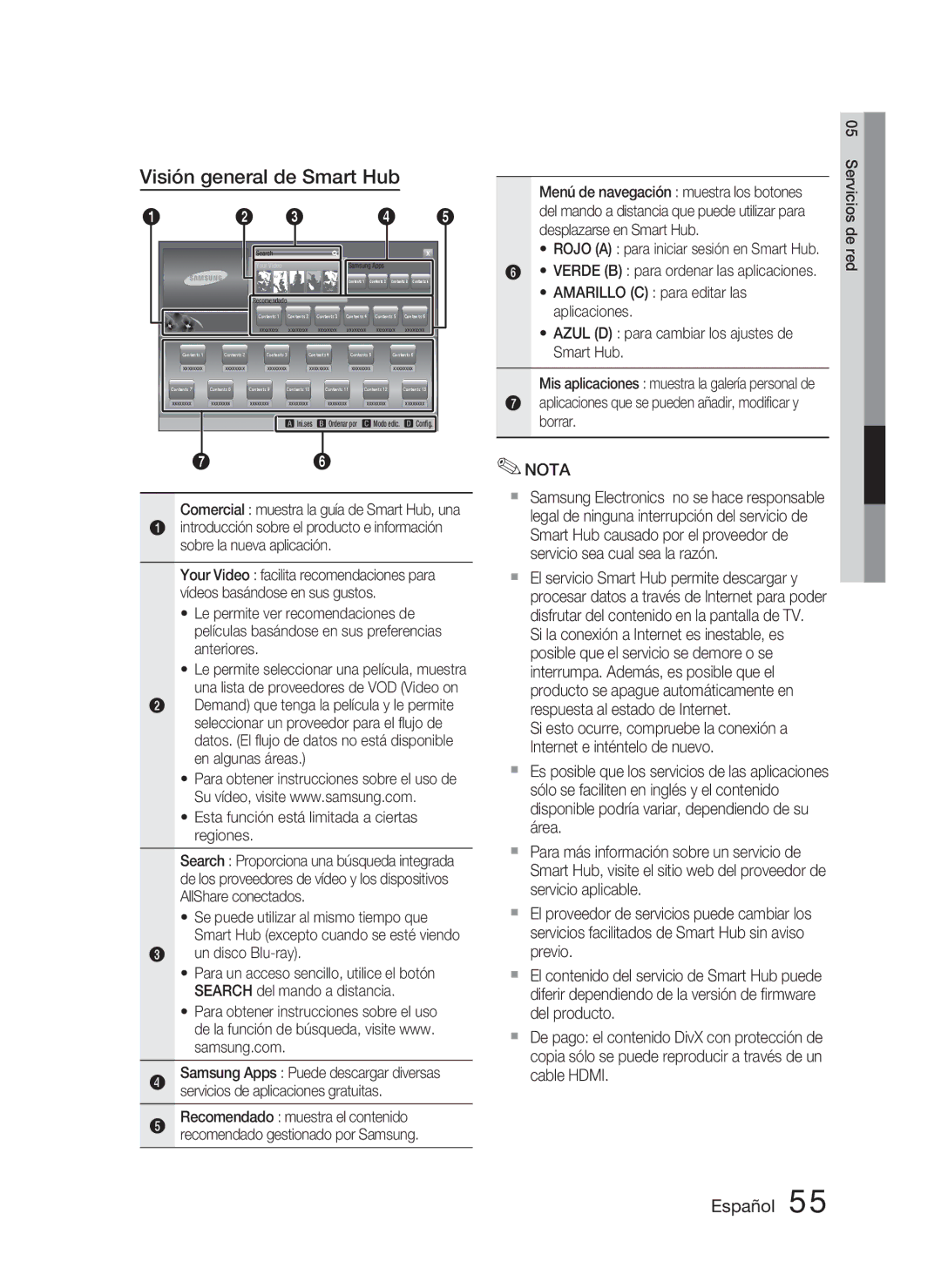 Samsung HT-D4500/ZF manual Esta función está limitada a ciertas regiones, Un disco Blu-ray 