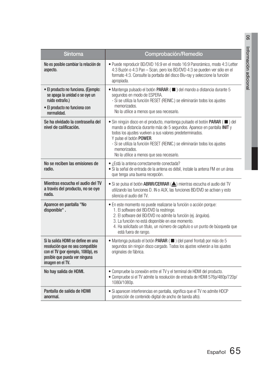 Samsung HT-D4500/ZF manual Aspecto, Apropiada, Ruido extraño, Nivel de caliﬁcación, Pulse el botón Power, Radio, Disponible 