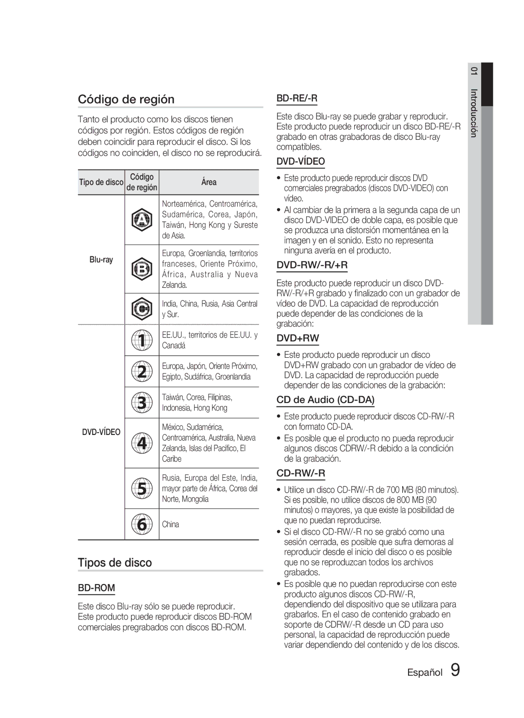 Samsung HT-D4500/ZF manual Código de región, Tipos de disco, CD de Audio CD-DA 