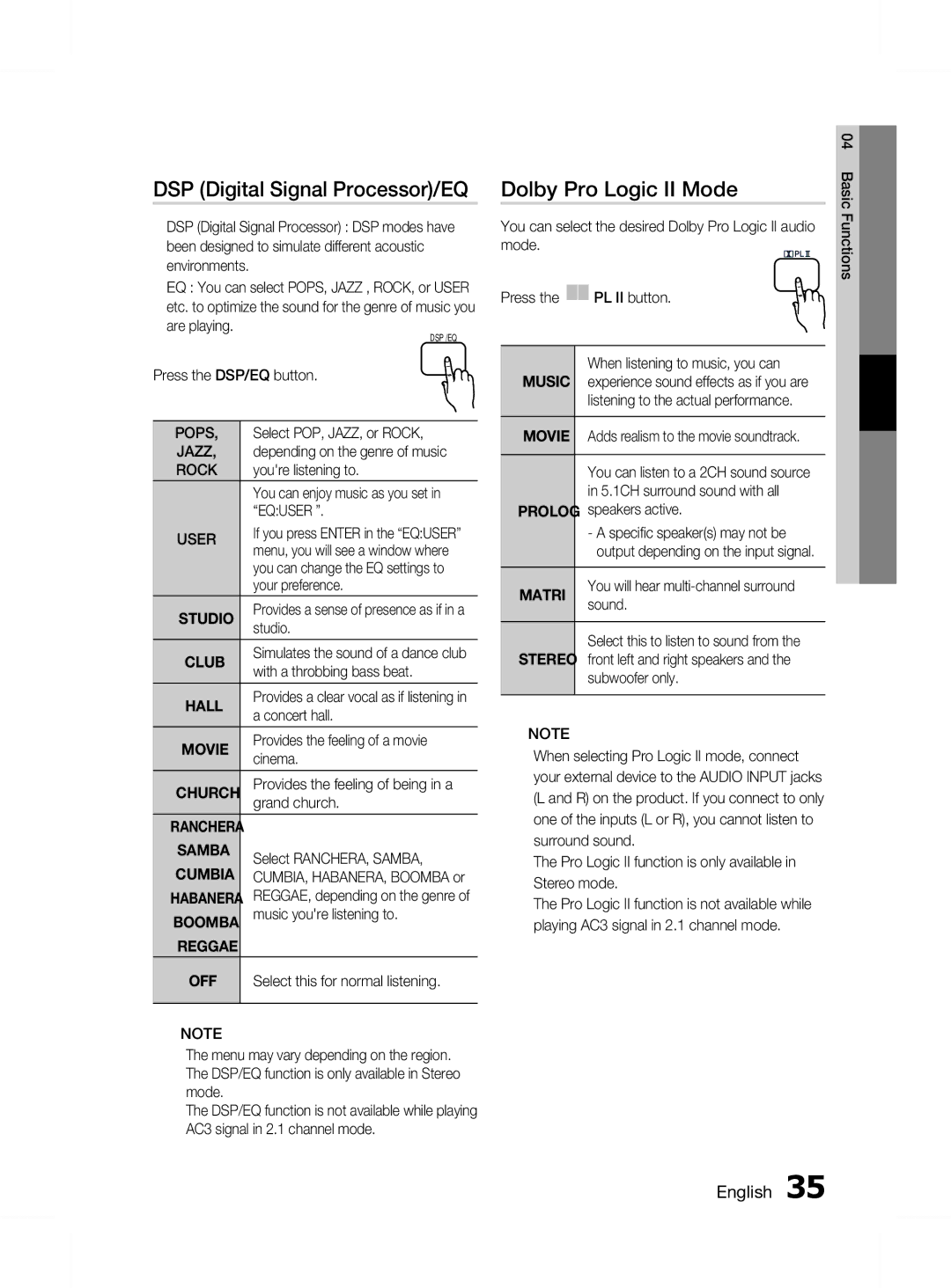 Samsung HT-D455K/XV, HT-D453HK/XV, HT-D453K/XV DSP Digital Signal Processor/EQ, Dolby Pro Logic II Mode, Pops, Equser, User 