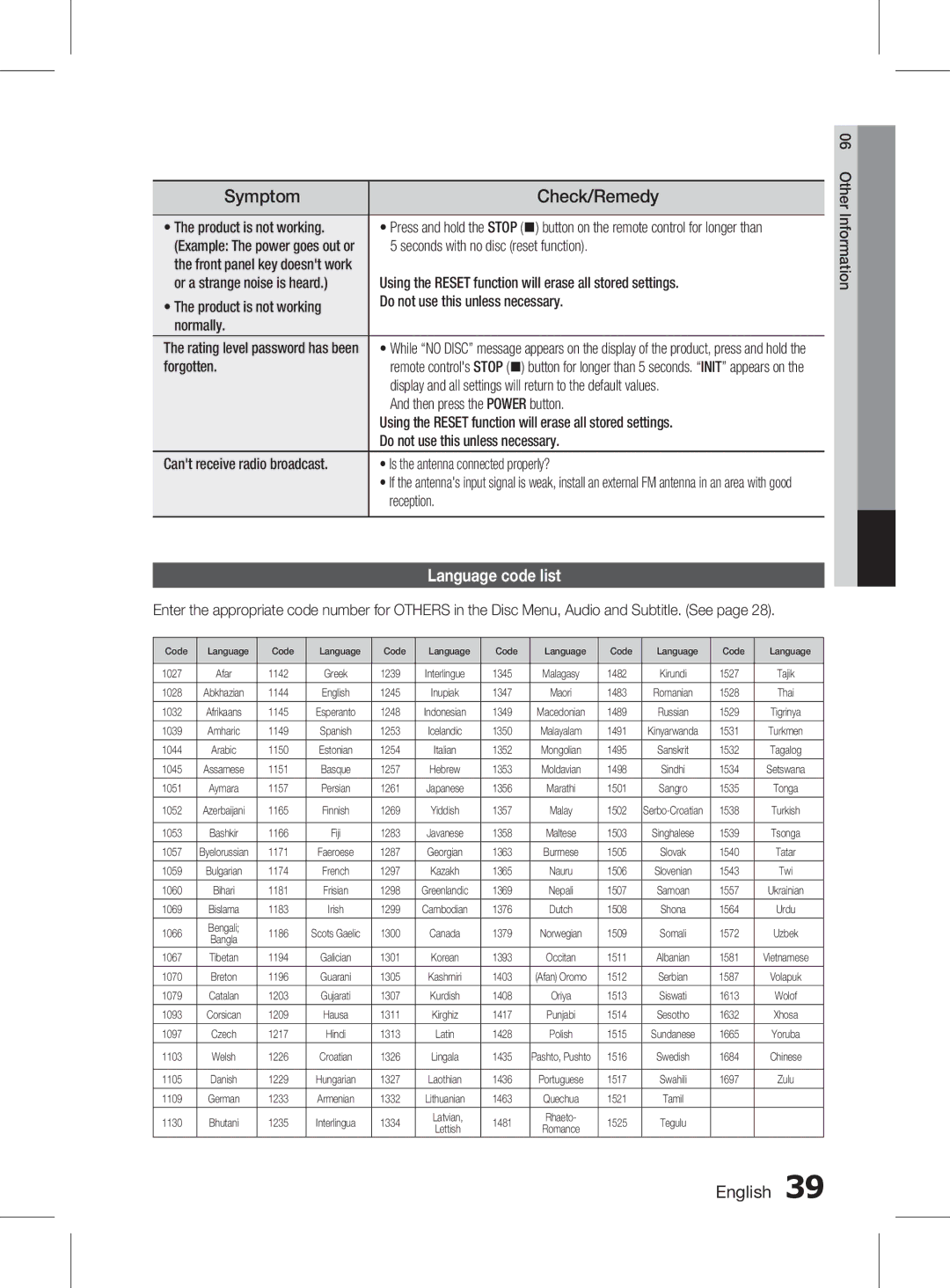 Samsung HT-D453HK/XV, HT-D453K/XV, HT-D455K/XV manual Symptom, Check/Remedy, Language code list 