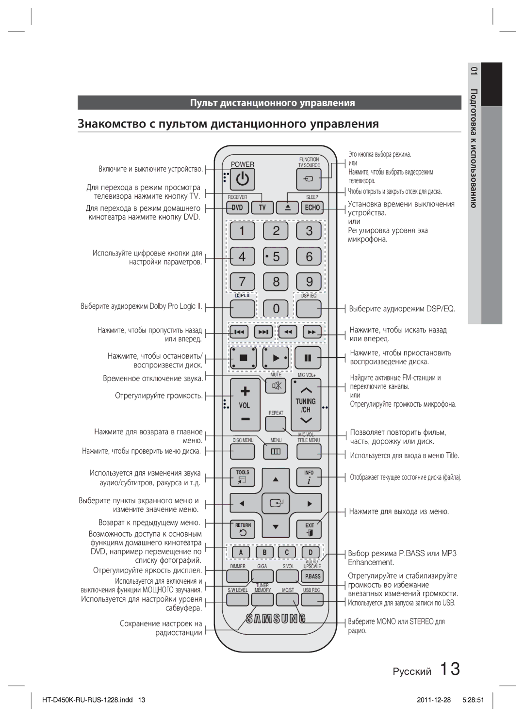 Samsung HT-D453K/RU manual Знакомство с пультом дистанционного управления, Пульт дистанционного управления 