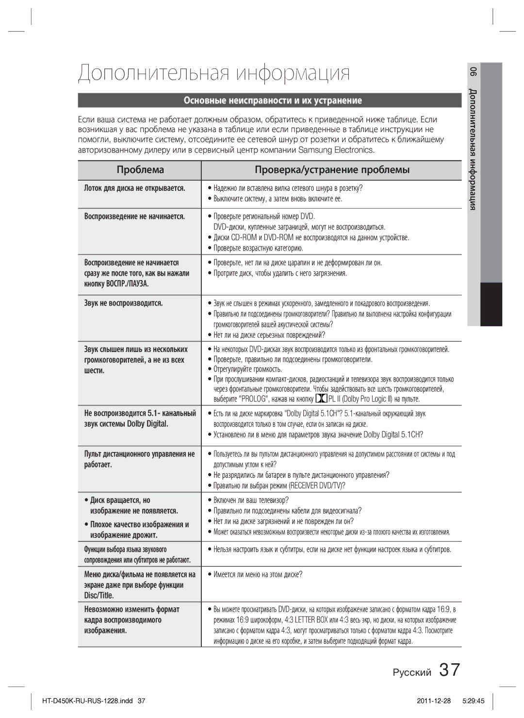 Samsung HT-D453K/RU manual Дополнительная информация, Проблема Проверка/устранение проблемы 