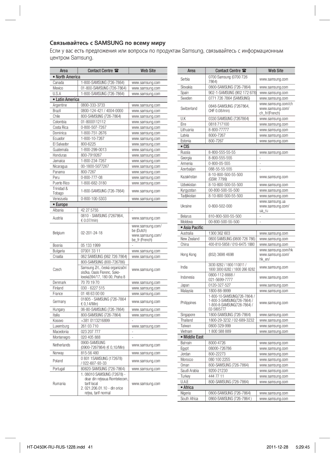 Samsung HT-D453K/RU Area Contact Centre  Web Site ` North America, ` Latin America, ` Europe, ` Asia Paciﬁc, ` Africa 